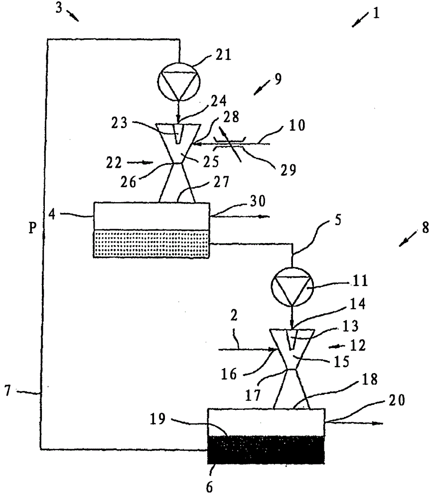 Method and device for stripping a gas from a gas mixture using a venturi ejector