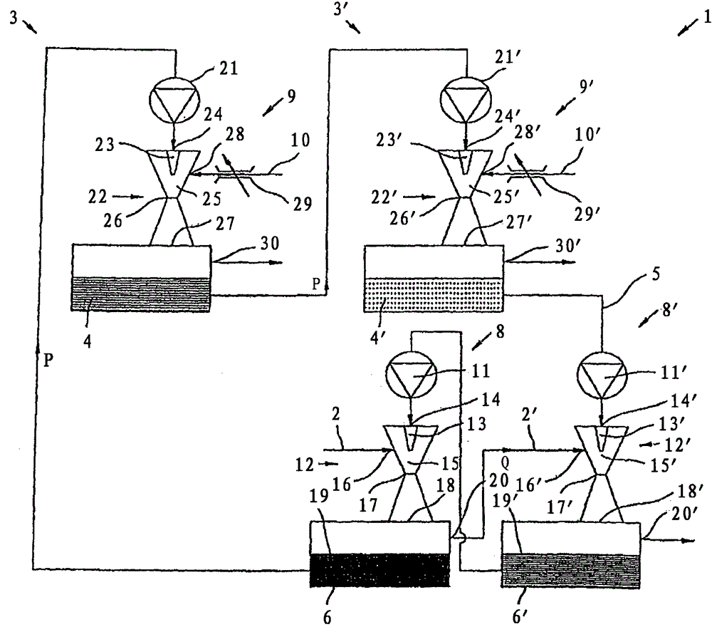 Method and device for stripping a gas from a gas mixture using a venturi ejector