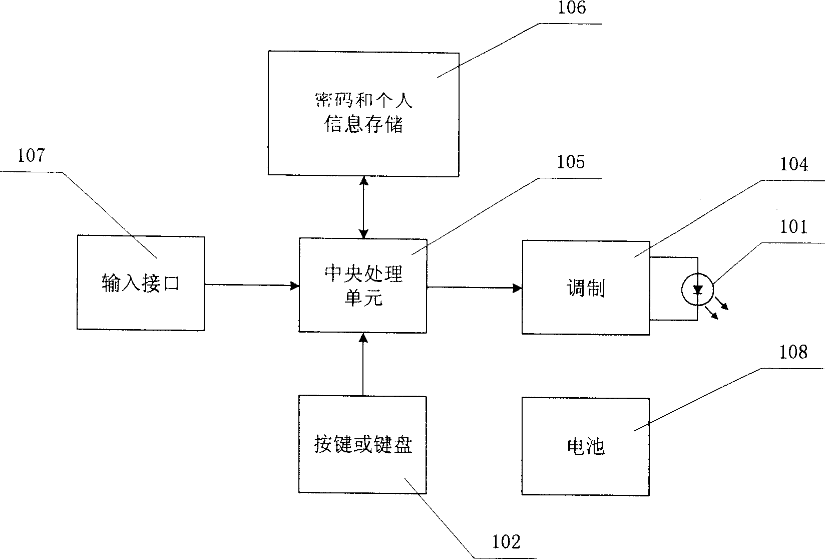 Photoelectric intelligent door safety system