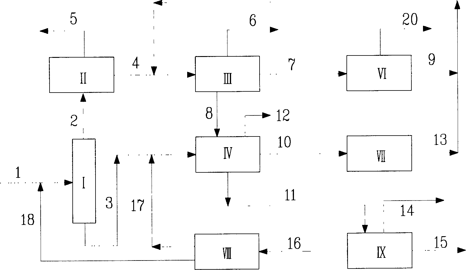 Toluene selective disproportionation and carbon 9 and above arene dealkytation method