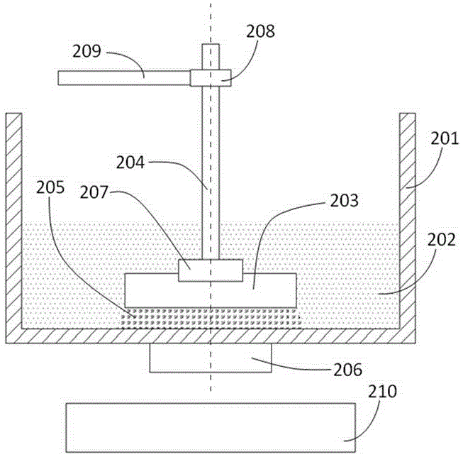 Magneto-rheological amorphous alloy polishing device, polishing agent and polishing method