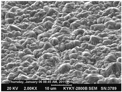 Surface treatment process for reducing roughness of electrolytic copper foil