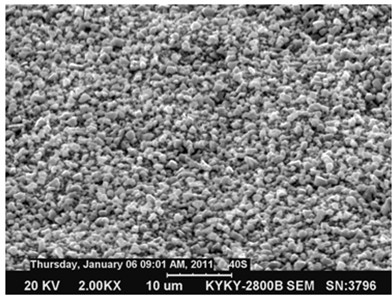 Surface treatment process for reducing roughness of electrolytic copper foil