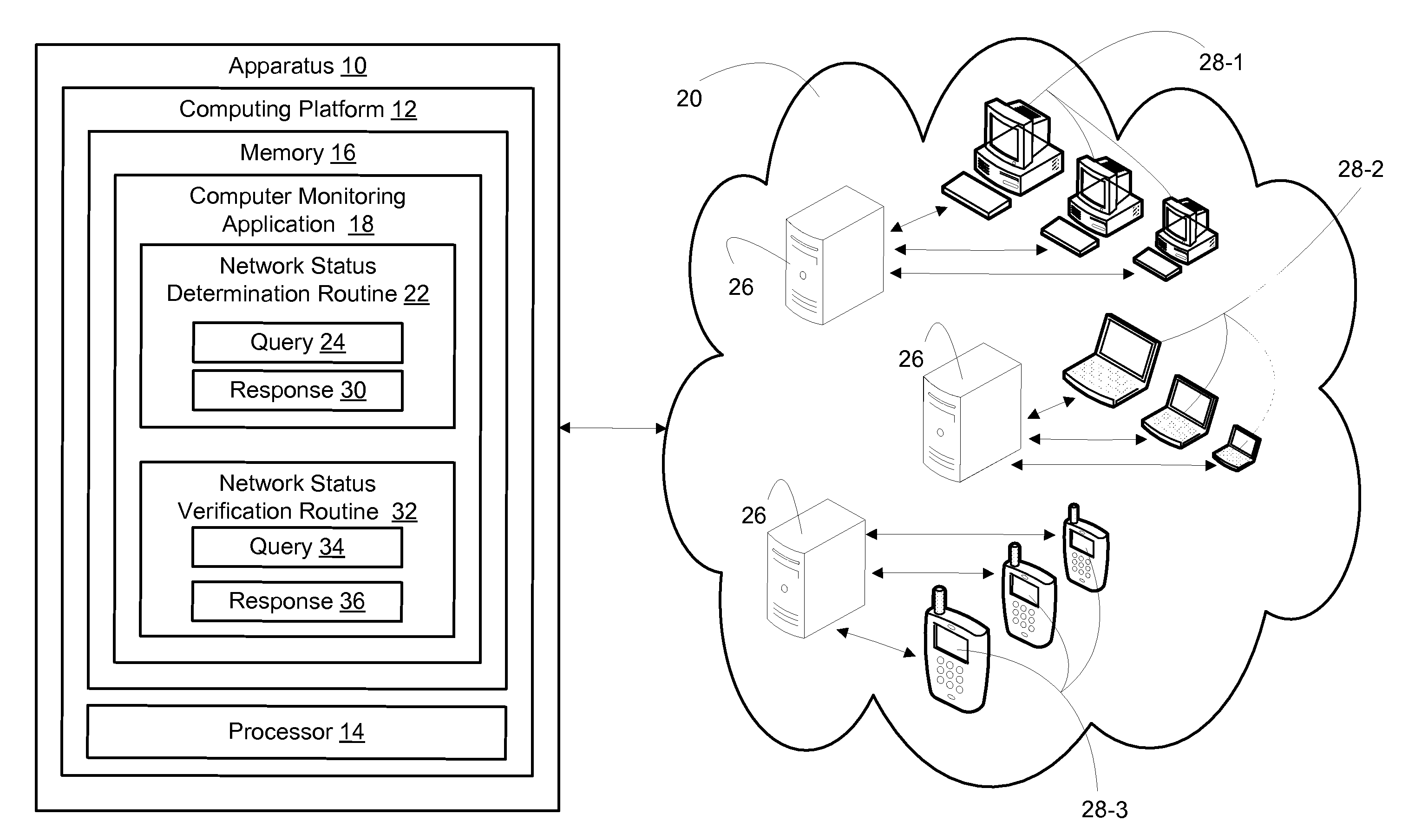 Monitoring an enterprise network for determining specified computing device usage