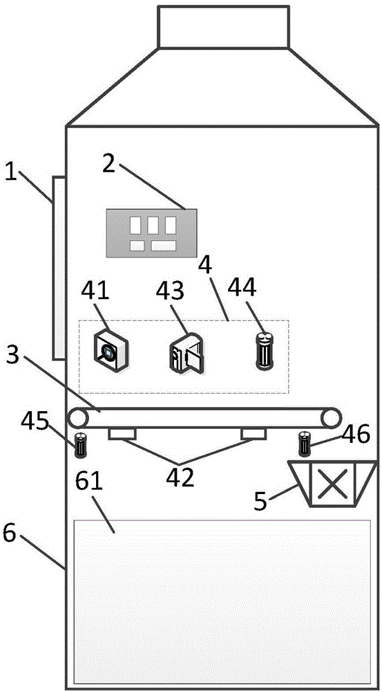 'Internet+' package bottle intelligent recovery system and method