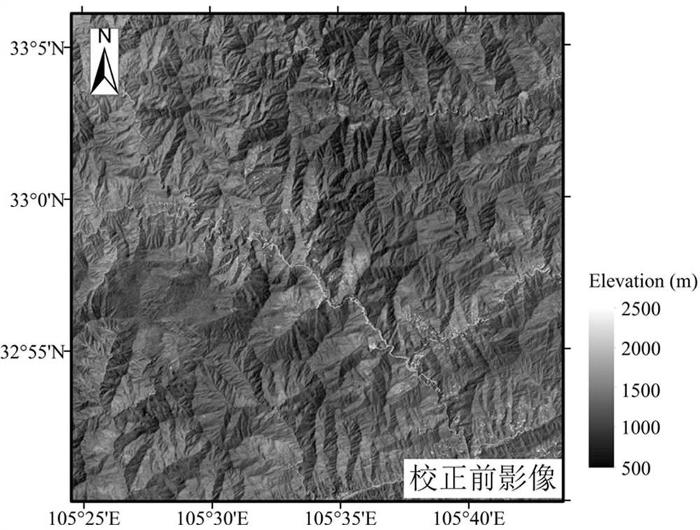 Topographic Correction Method for Optical Remote Sensing Image Based on Radiation Transfer Mechanism in Canopy