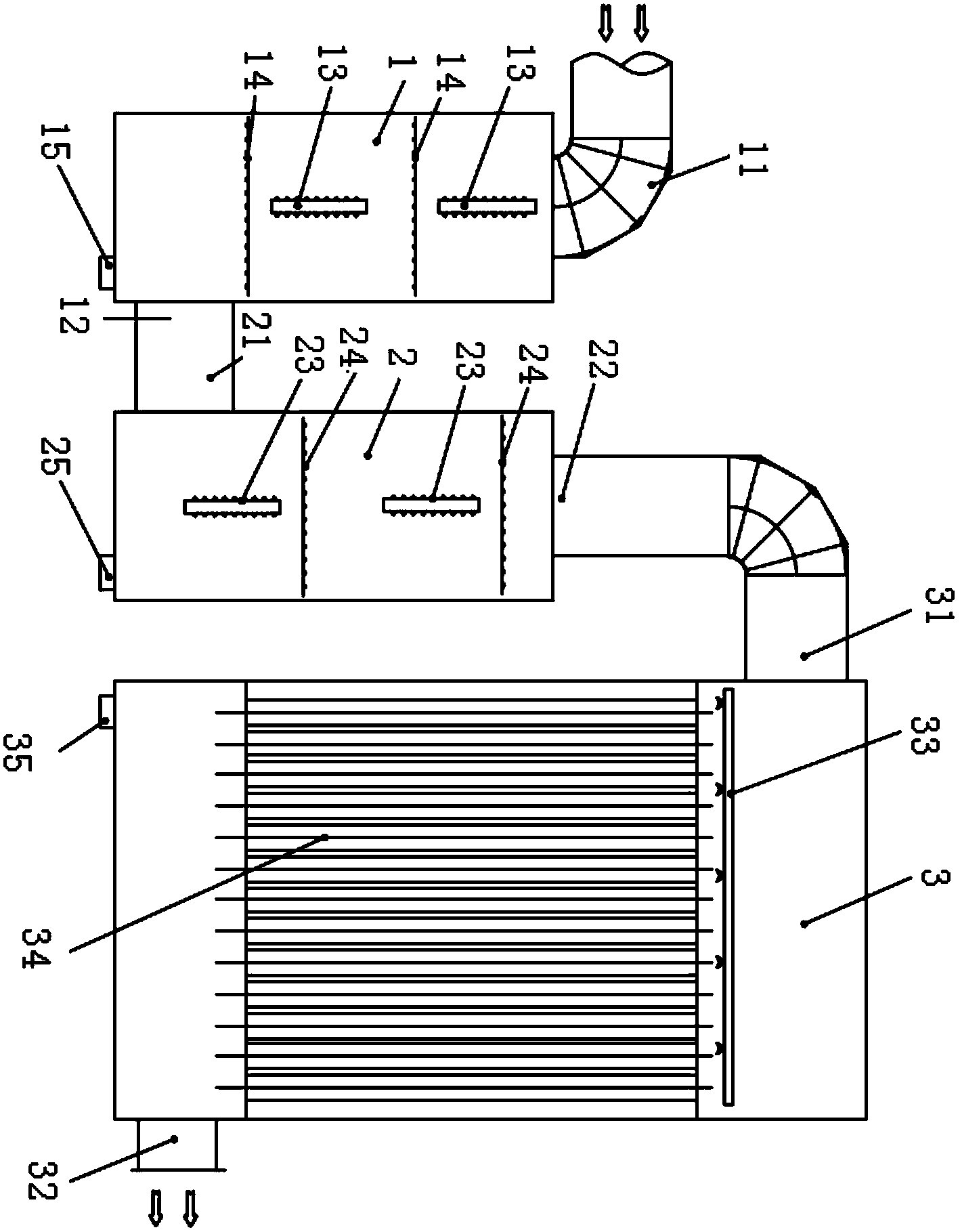 Two-stage spraying high-voltage electrostatic waste gas treatment device of printing and dyeing setting machine