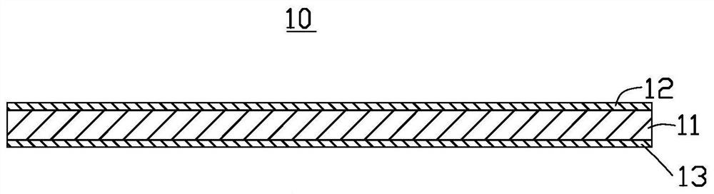 Circuit board and manufacturing method thereof