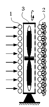 Integrated wireless temperature and humidity control device system