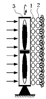 Integrated wireless temperature and humidity control device system