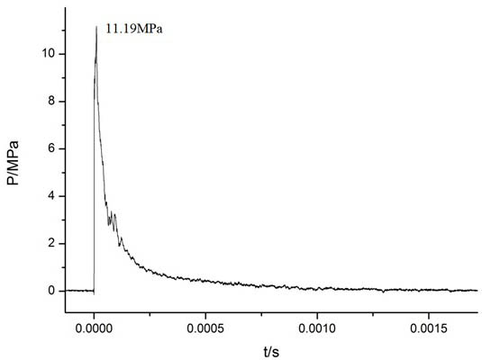 Magnesium hydride type hydrogen-stored emulsion explosive