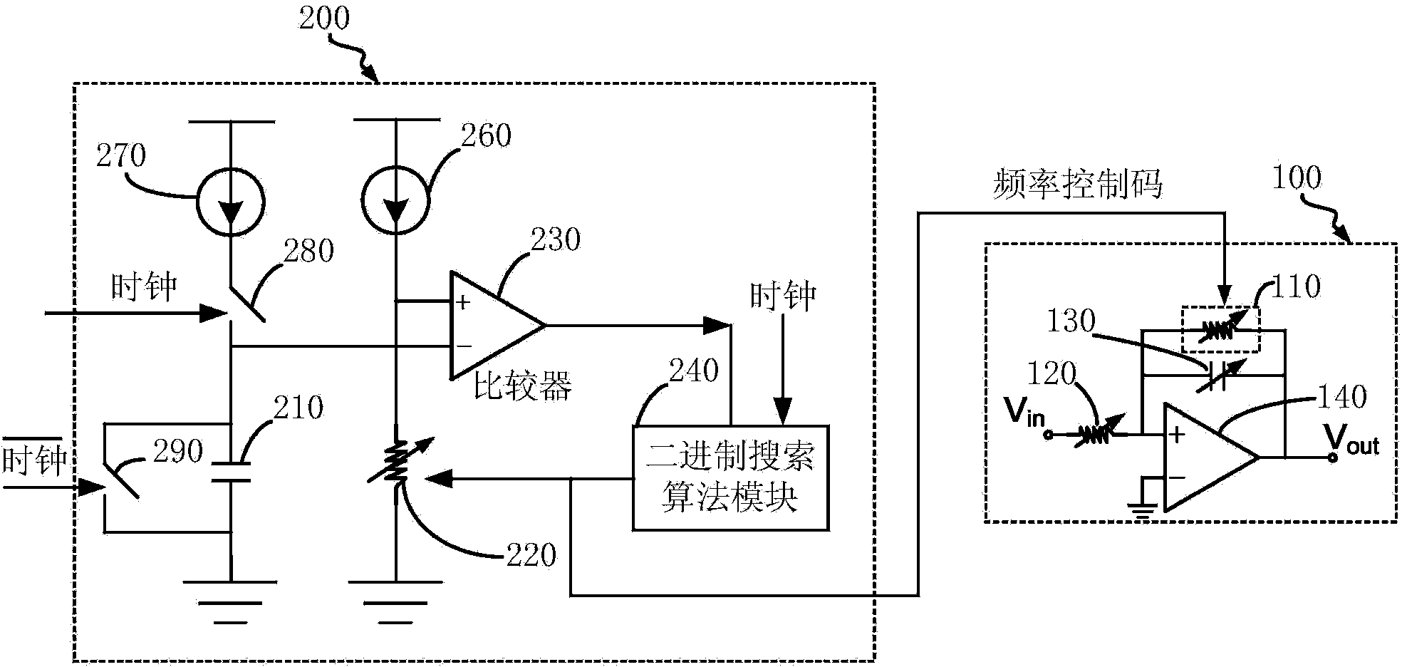 Wave filter bandwidth calibrating circuit