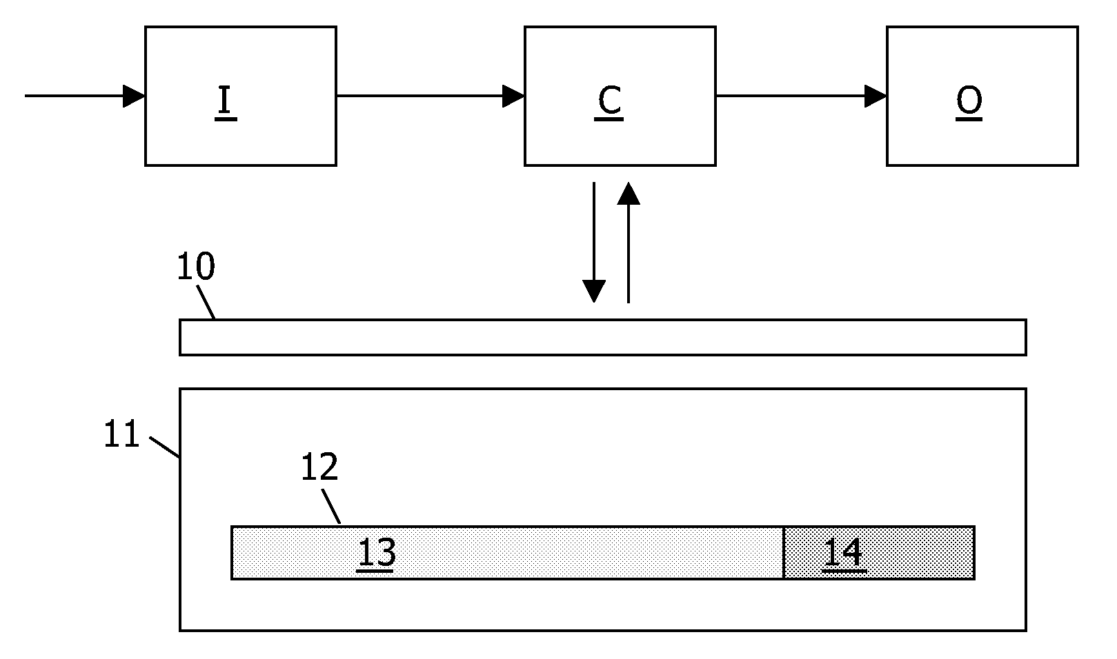 Buffering of video stream data