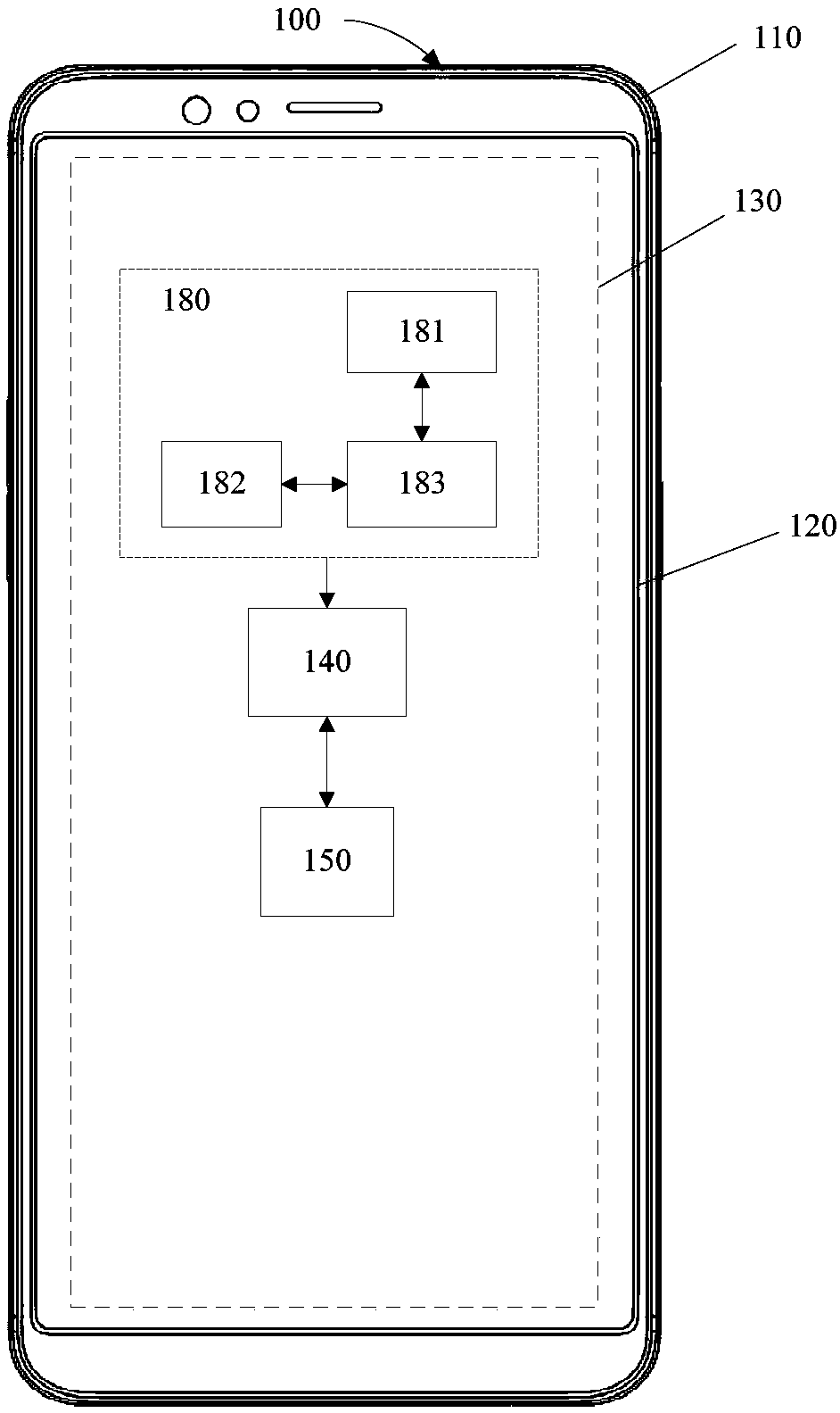 Electronic device, information pushing method, and related products