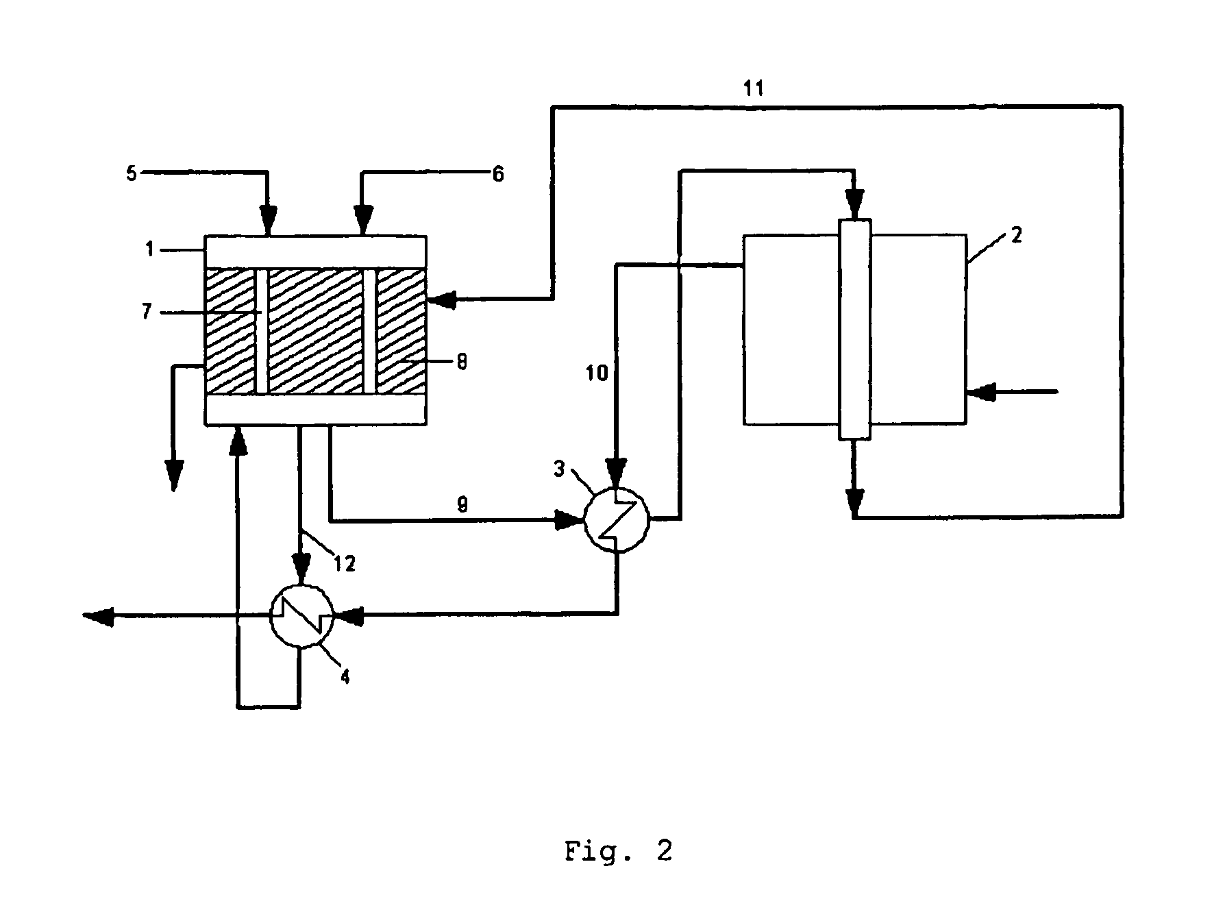 Process for cooling an exothermic reaction zone and reactor unit