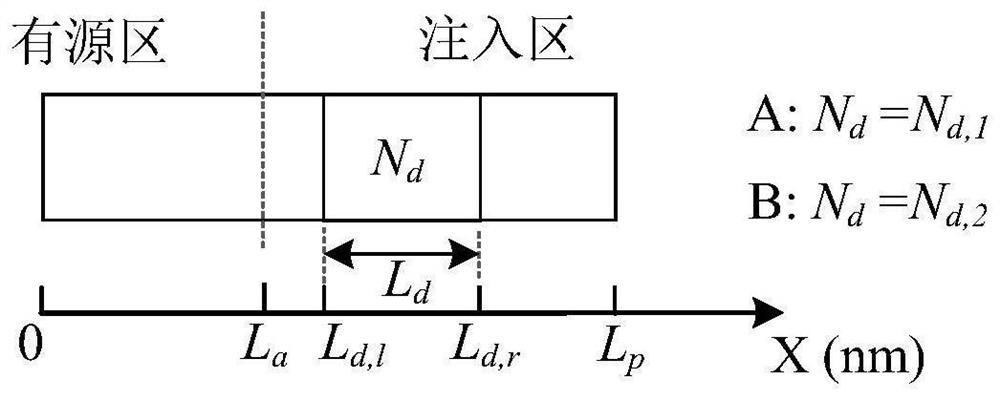 A Multipolar Quantum Cascade Ring Laser