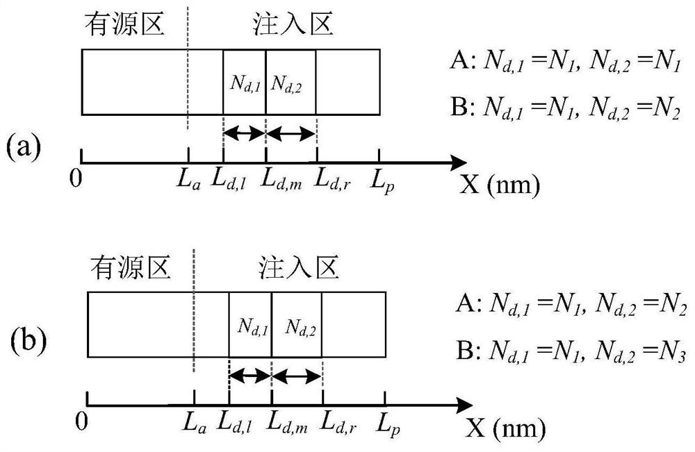 A Multipolar Quantum Cascade Ring Laser