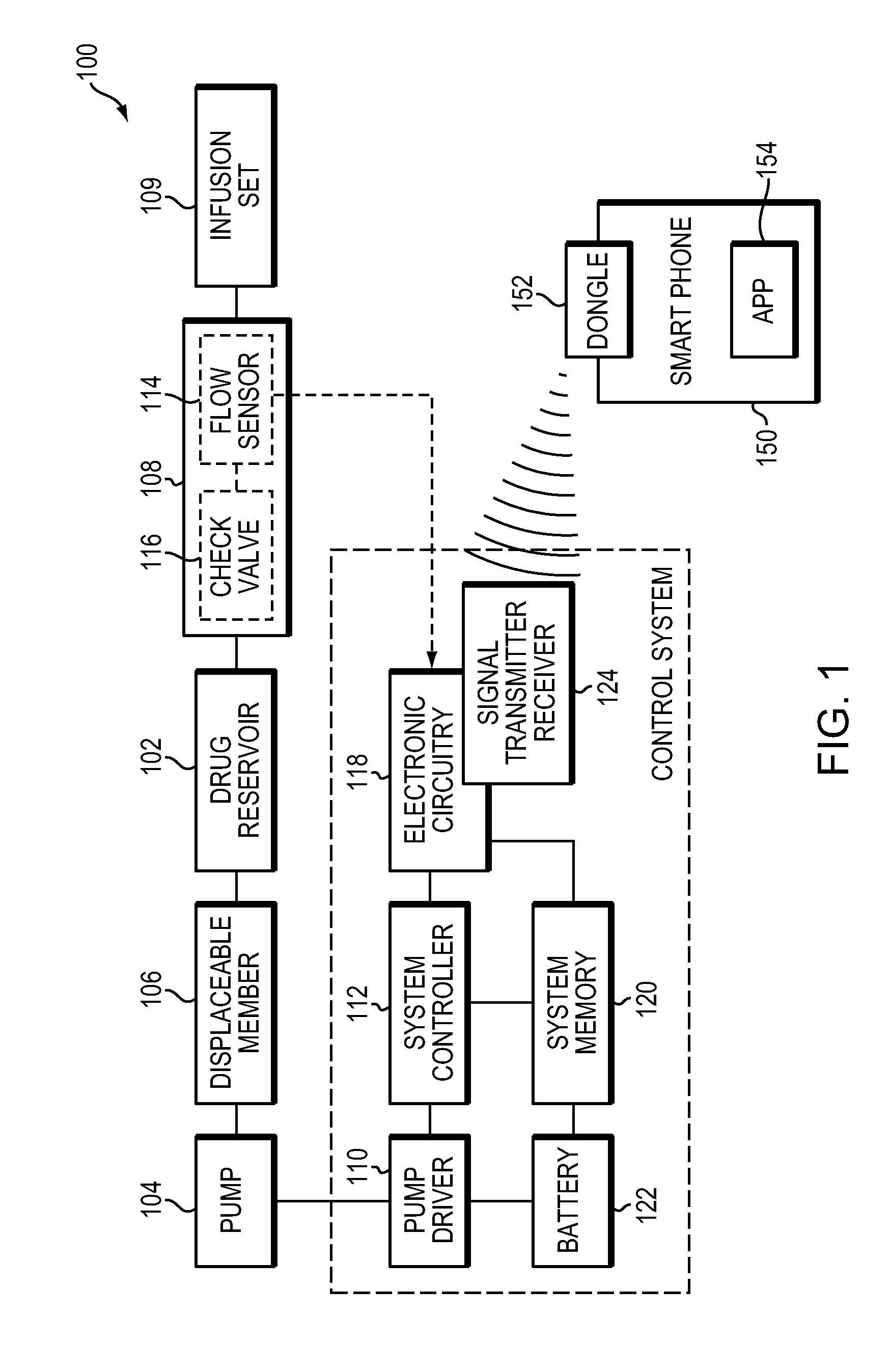 Electrolytically driven drug pump devices