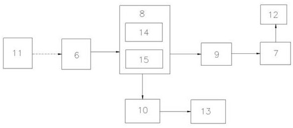 A method of using an intelligent camera with built-in liquid level real-time detection function