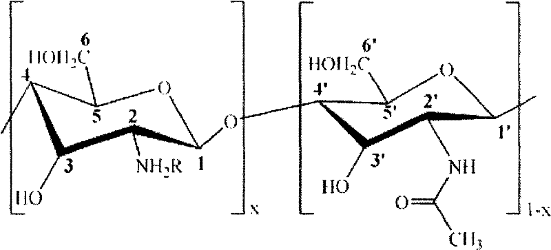 Preparation method of reactive type water-solubility chitosan derivative