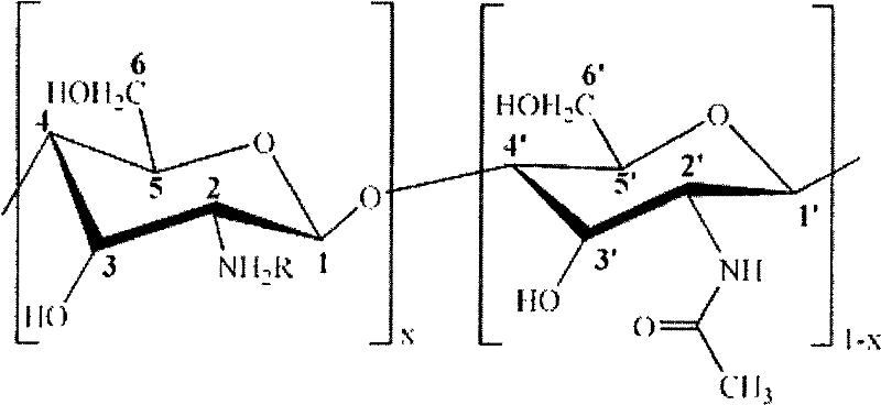 Preparation method of reactive type water-solubility chitosan derivative