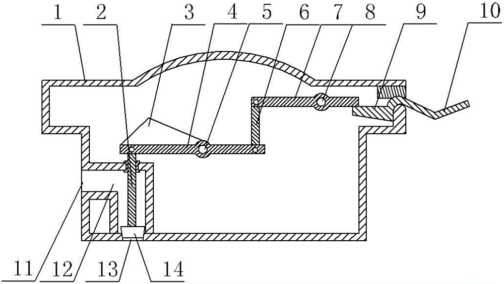 An opening/closing mechanism of a vacuum flask lid