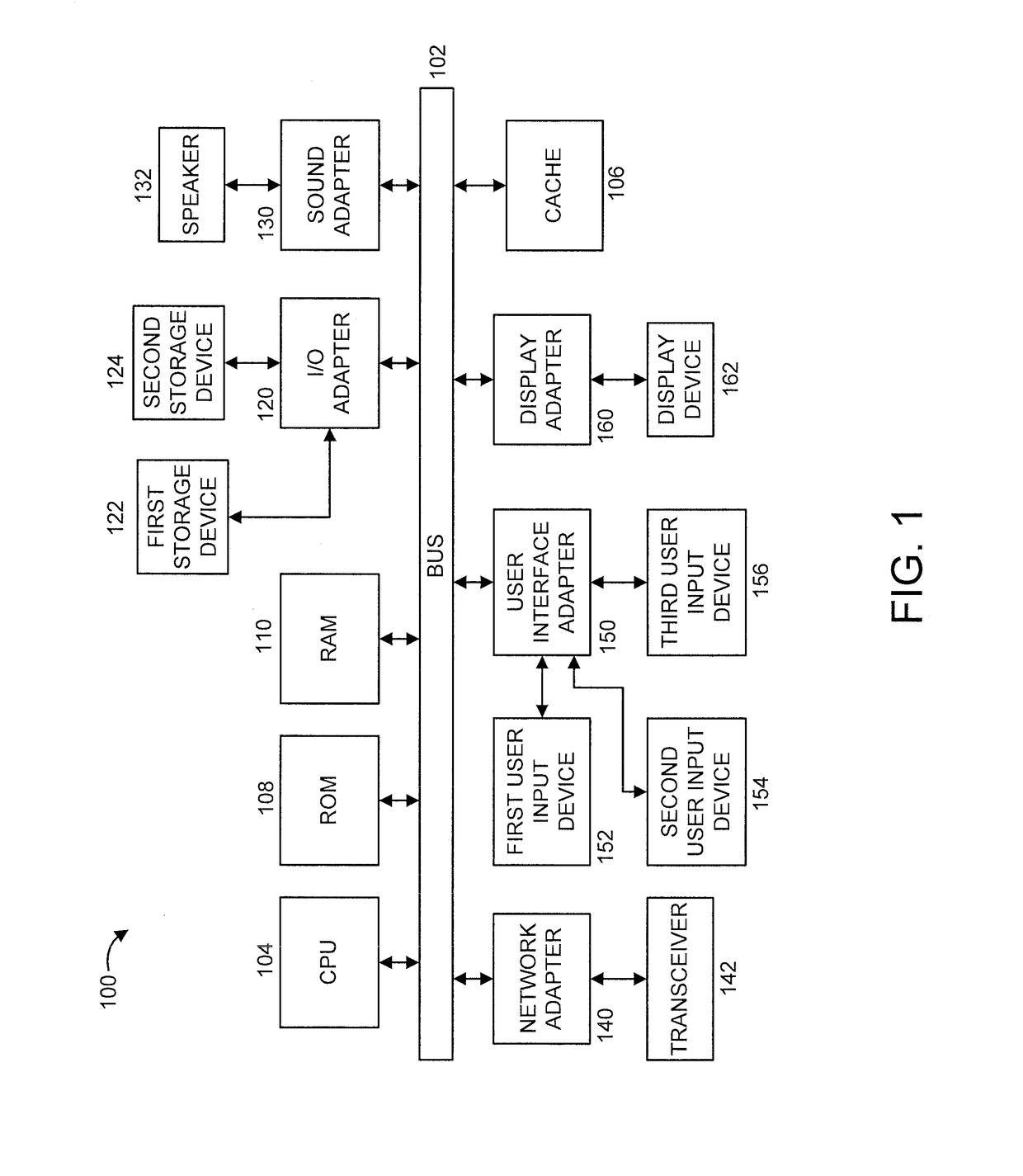 Customer profile learning based on semi-supervised recurrent neural network using partially labeled sequence data