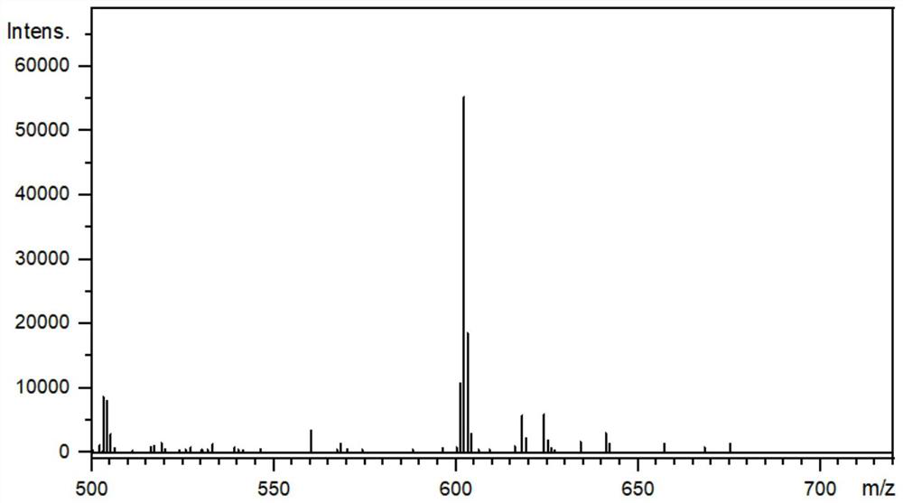 Fluorescent compound for detecting automobile brake fluid as well as preparation method and application of fluorescent compound