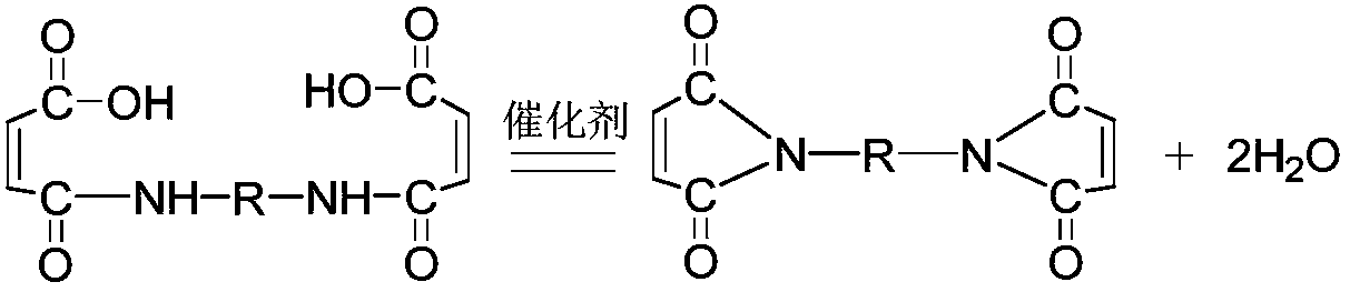 Bismaleimide eutectic mixture, preparation method and bismaleimide resin prepolymer