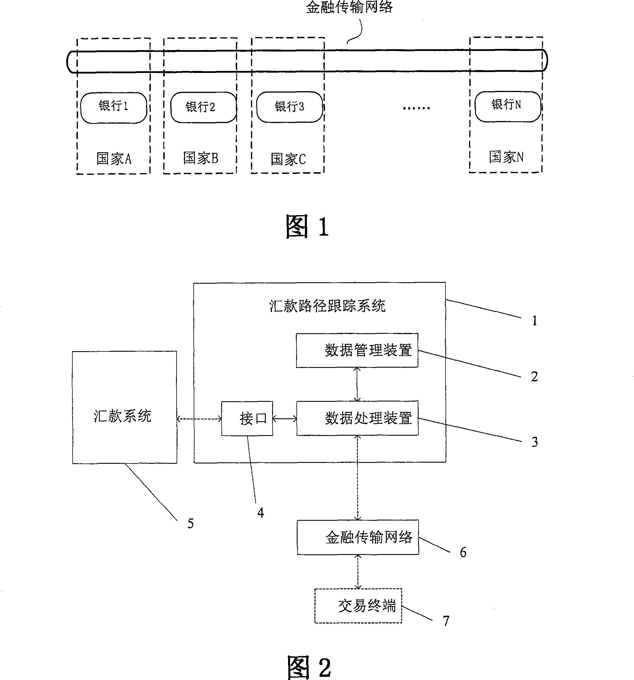 Remittance path following system and method