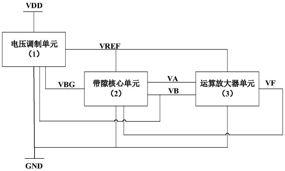 A Bandgap Reference Circuit with Low Offset Voltage and High Power Supply Rejection Ratio