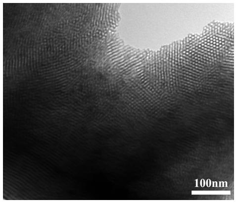 Preparation method for ordered mesoporous gamma-Al2O3