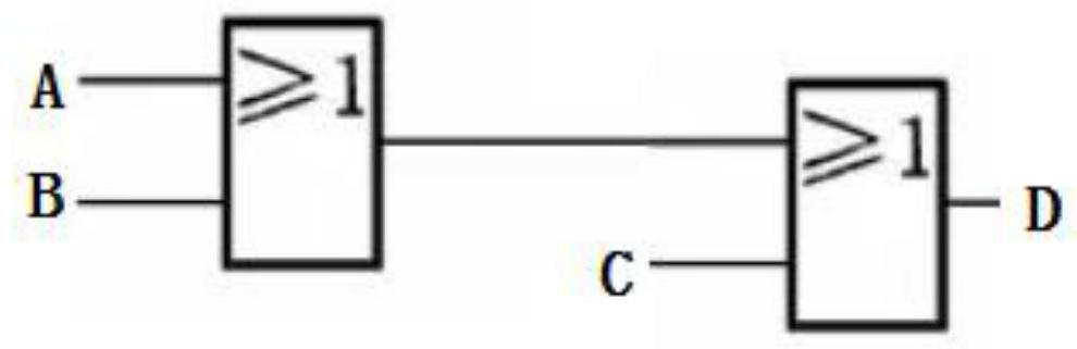 Industrial robot automatic detection obstacle avoidance control method