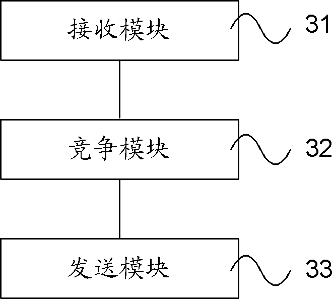 Data and/or signaling transmitting and receiving method, terminal thereof, base station controller, and base station