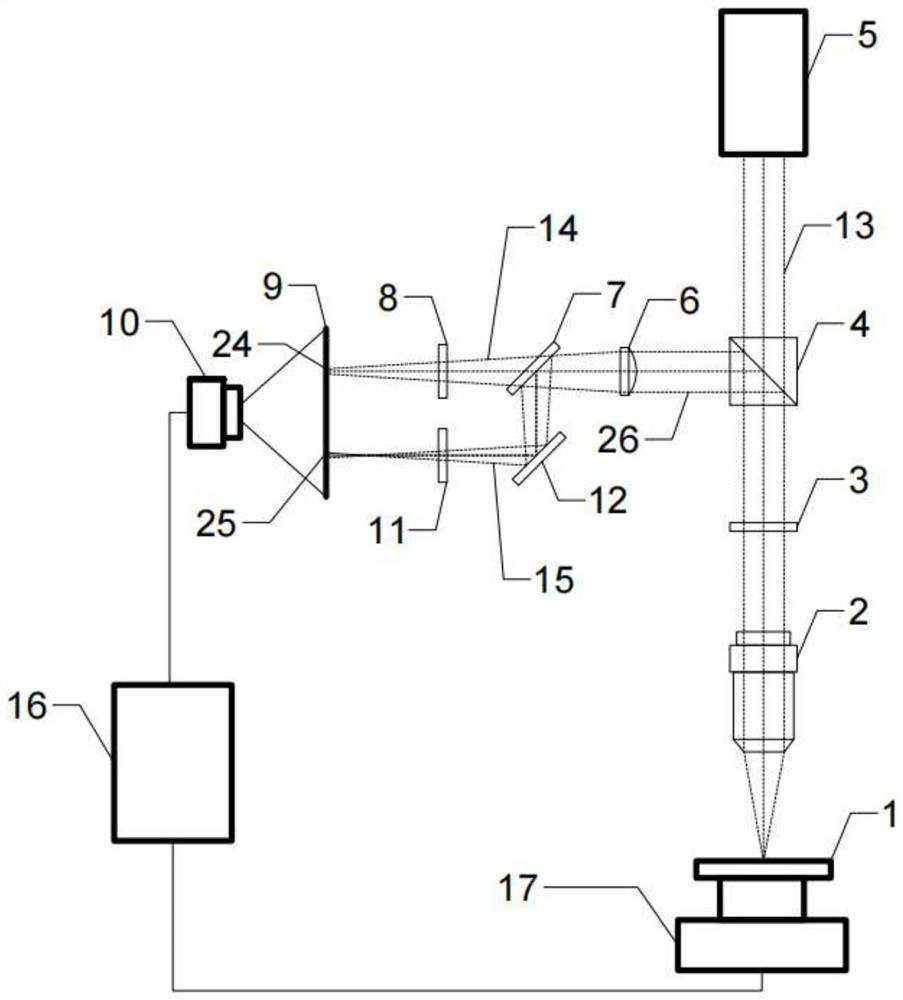 Real-time laser automatic focusing device and method