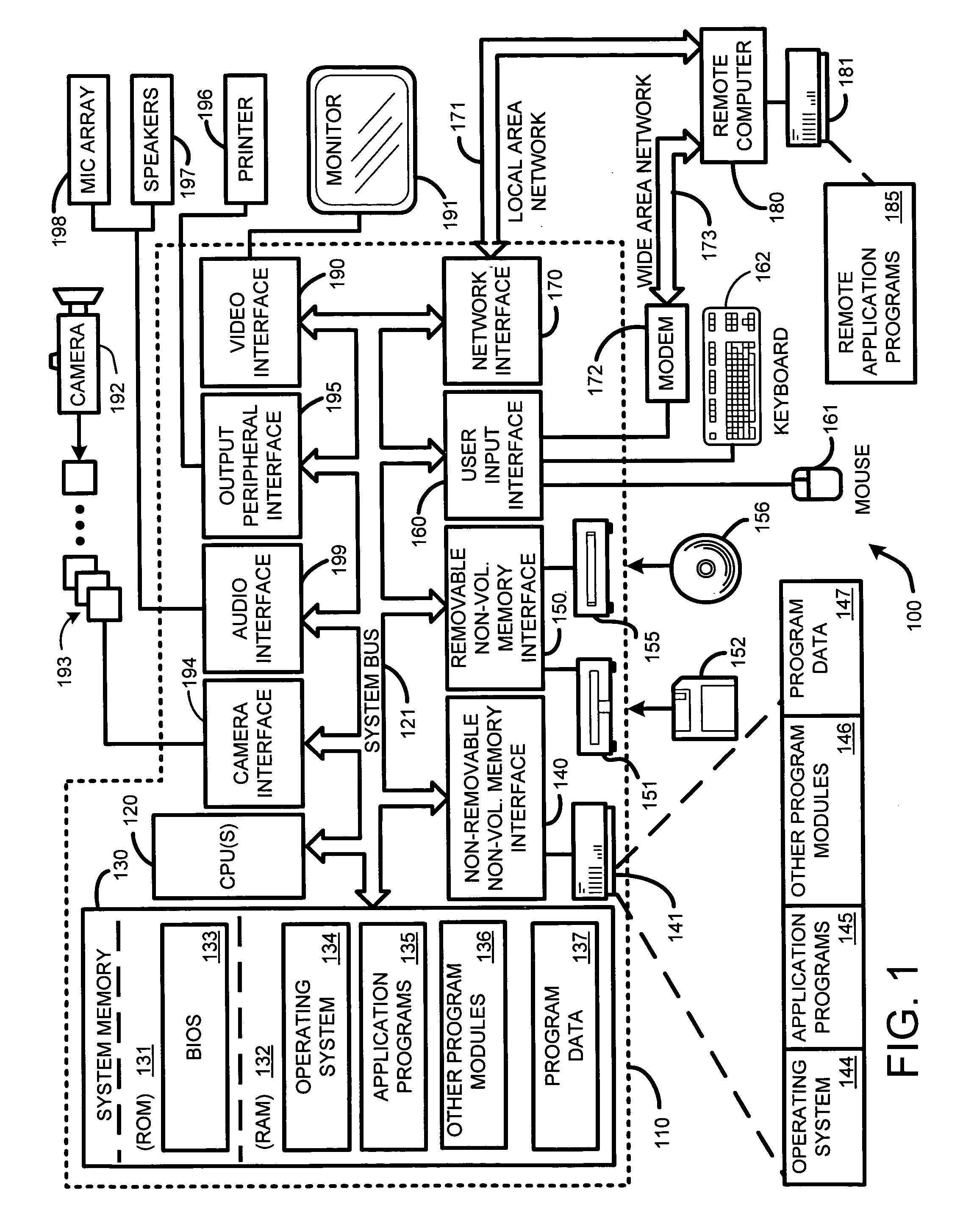 Optimizing real-time rendering of texture mapped object models relative to adjustable distortion thresholds