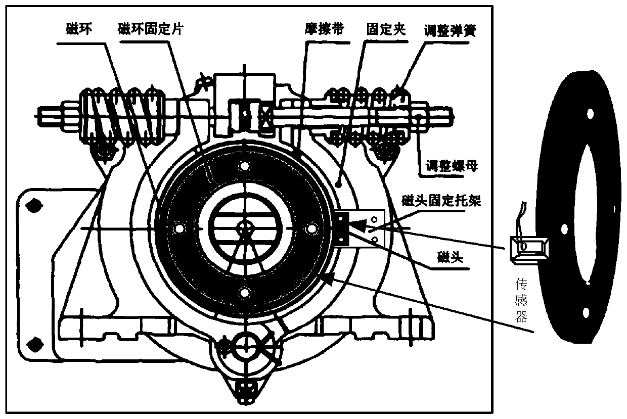 Turnout action whole process monitoring method and device based on magnetic grid measurement