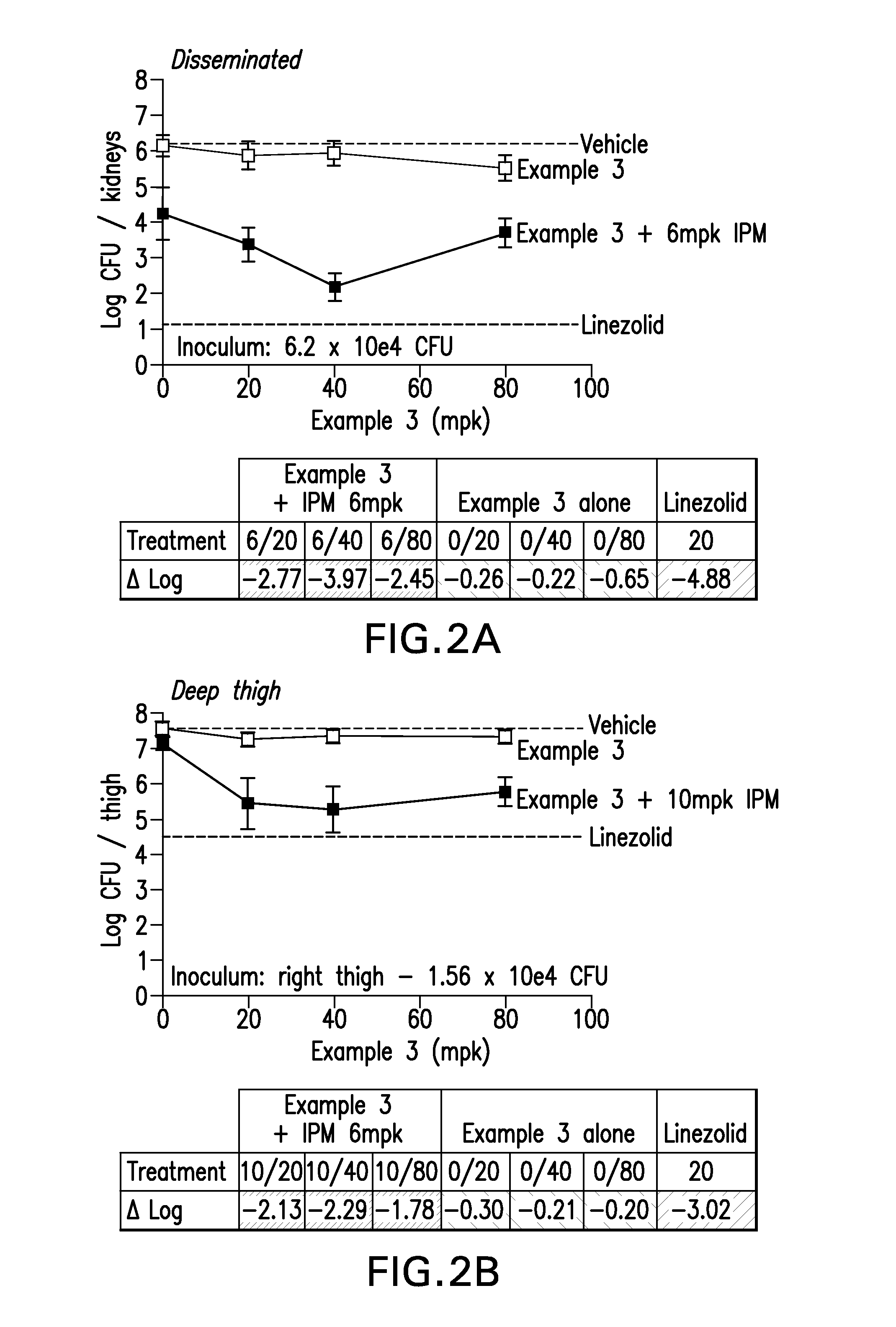 Bridged lipoglycopeptides that potentiate the activity of beta-lactam antibacterials