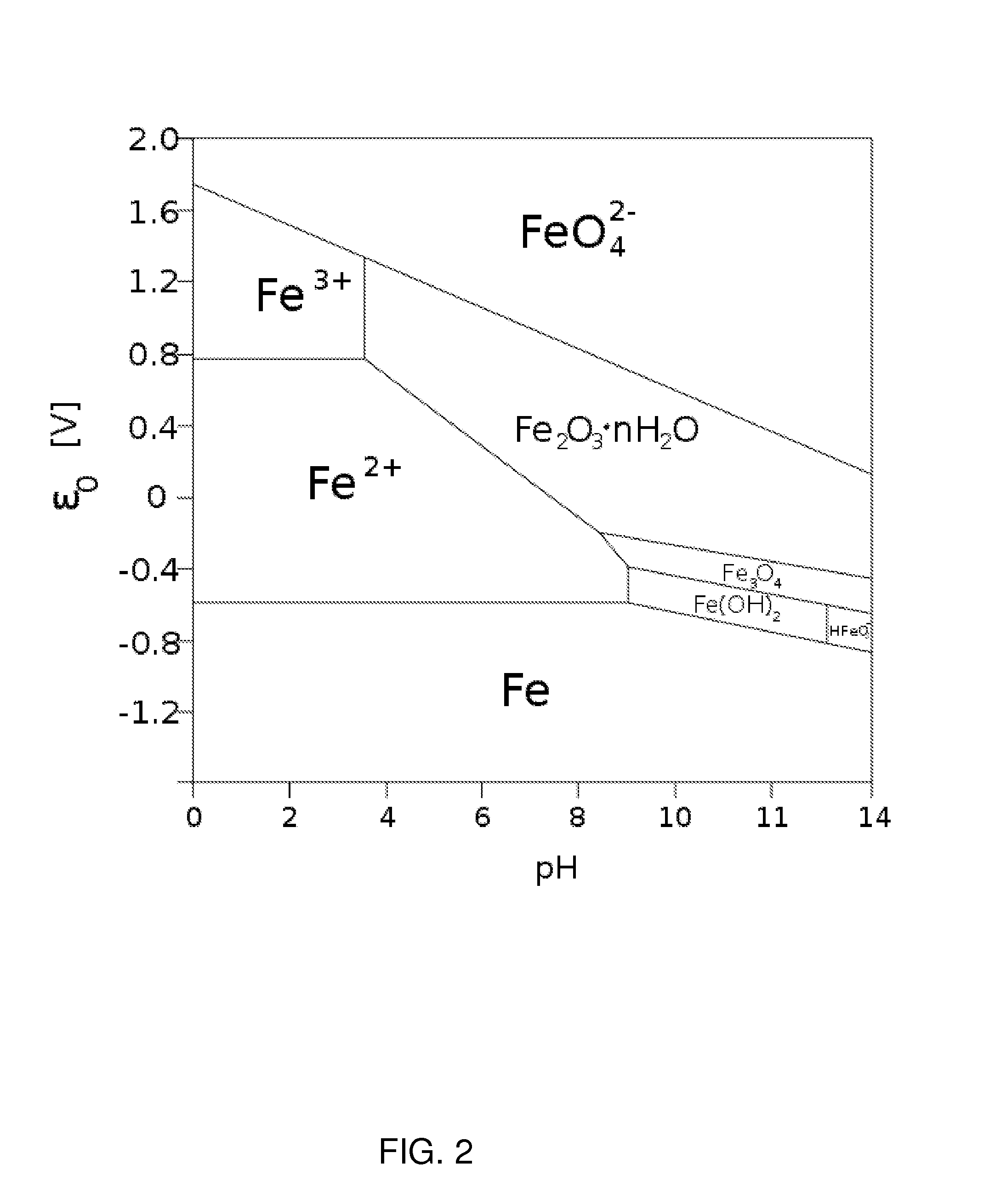 Method and apparatus to reduce the carbon dioxide content in the earth's atmosphere