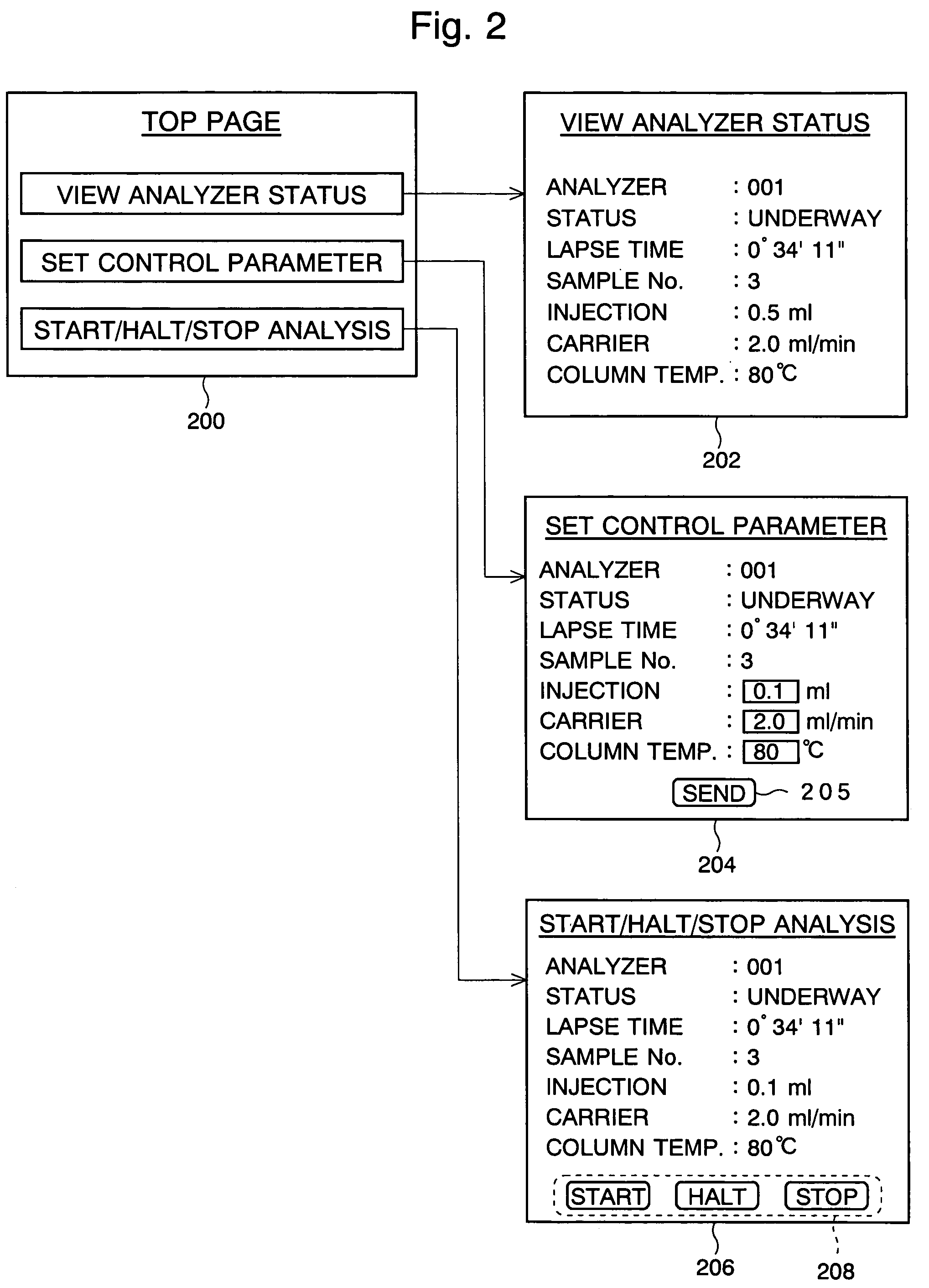 Controller for an analyzer