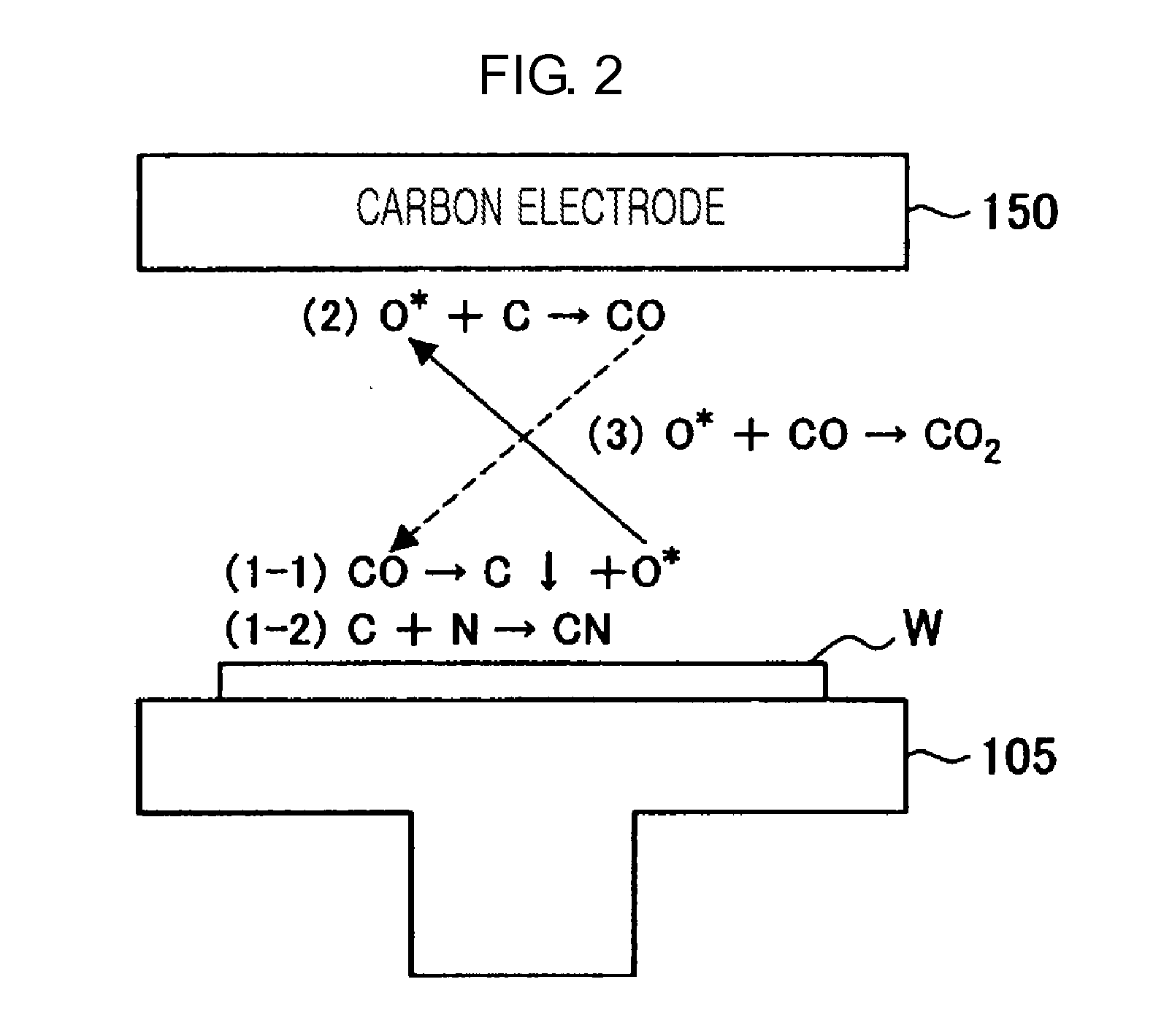 Method for forming amorphous carbon nitride film, amorphous carbon nitride film, multilayer resist film, method for manufacturing semiconductor device, and storage medium in which control program is stored