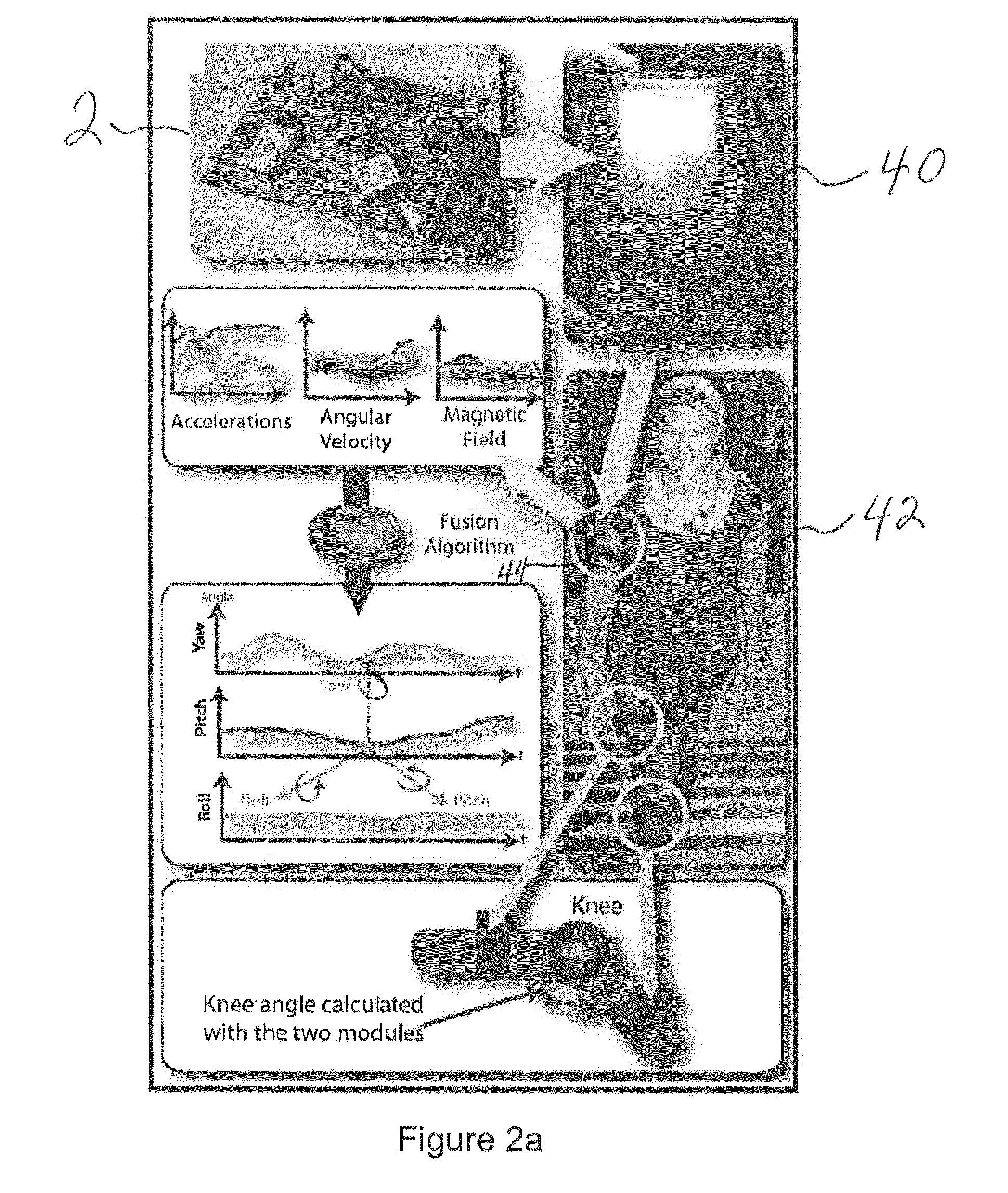 Universal actigraphic device and method of use therefor