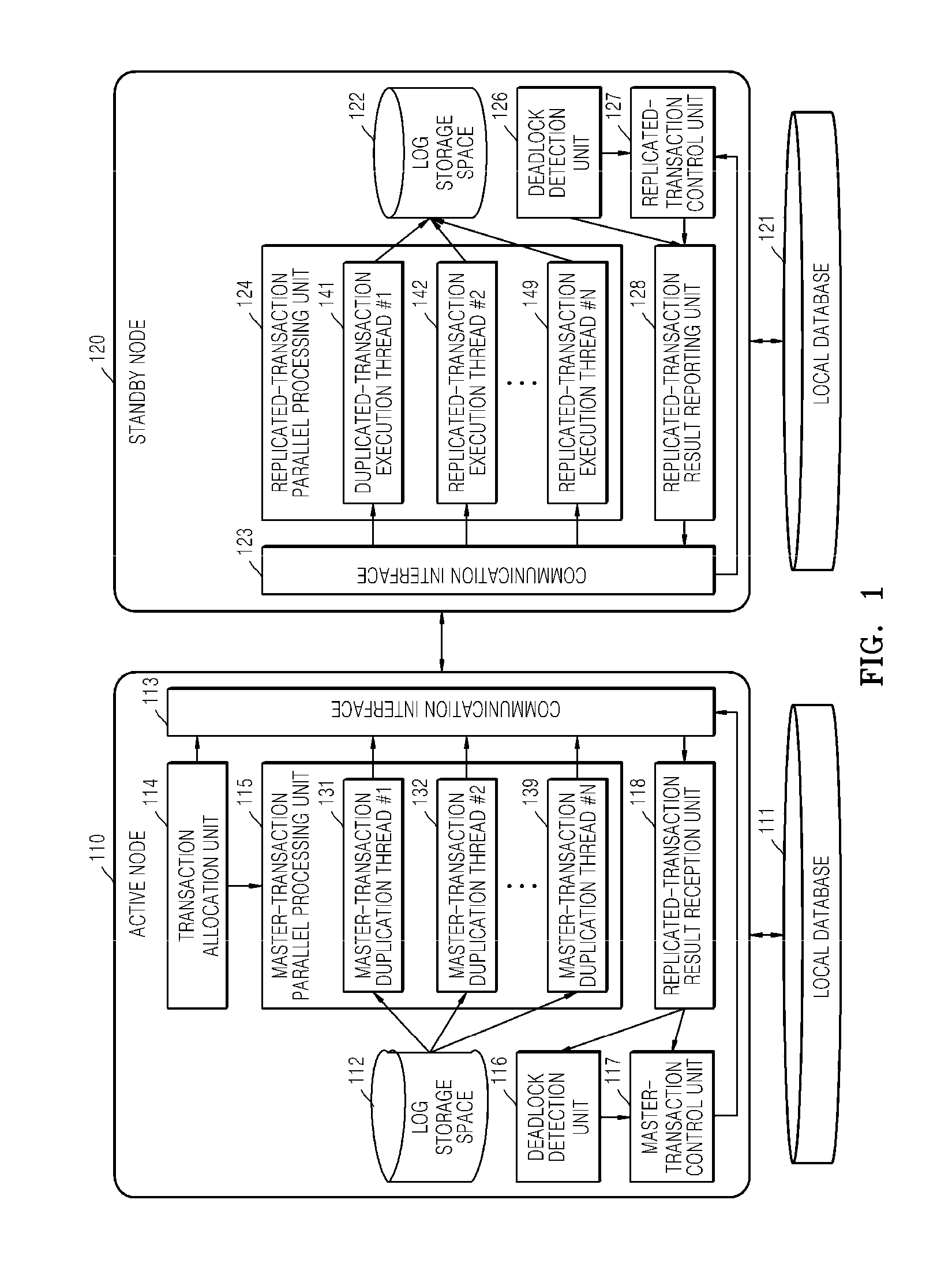 Parallel processing apparatus and method in database management system for synchronous replication