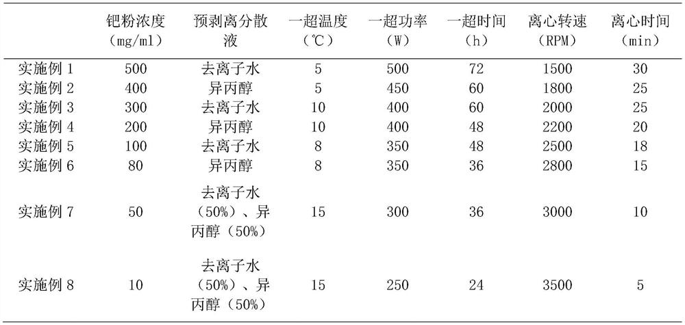 Palladium nanosheetgraphene-based heating film