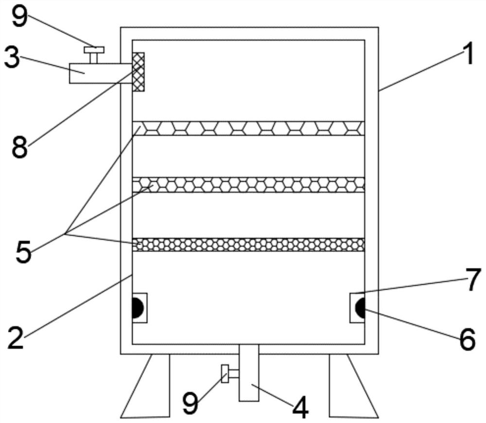 A new type of water purification equipment made of environmentally friendly materials