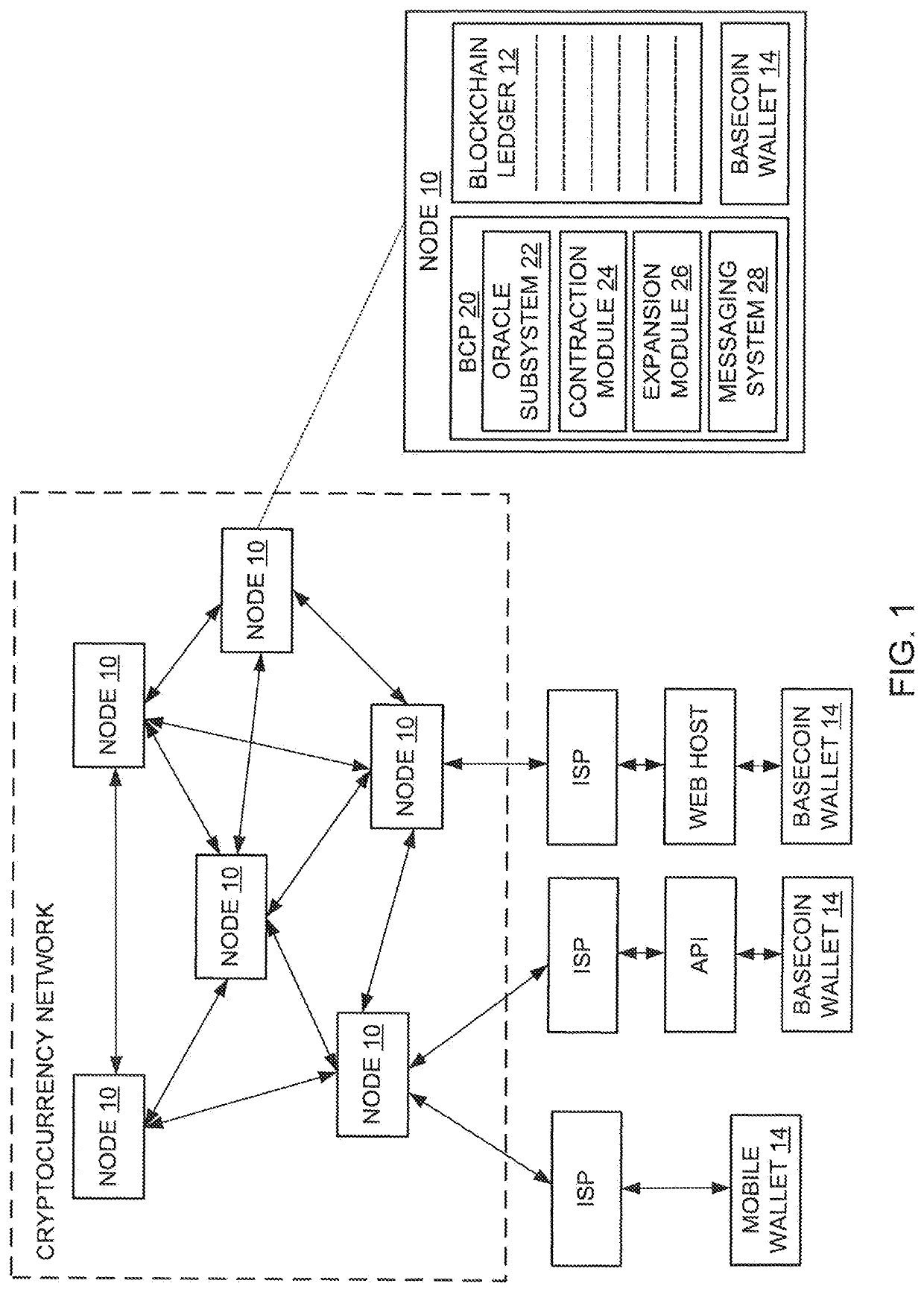 Cryptocurrency protocol with built-in intervention responsive to a cryptocurrency exchange rate