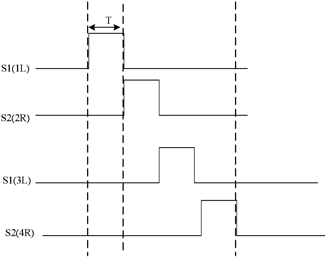 A 3D display device and display method thereof