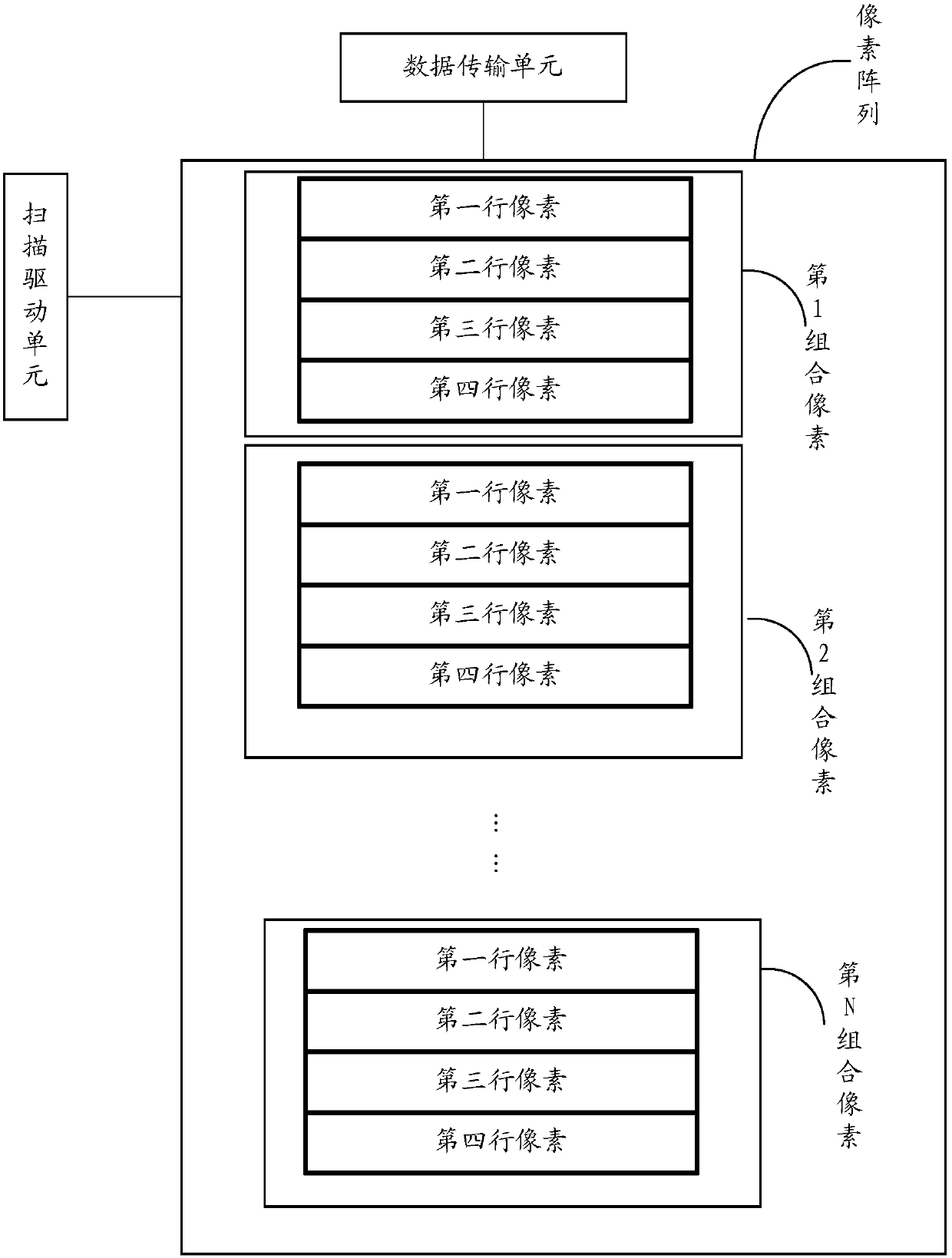 A 3D display device and display method thereof