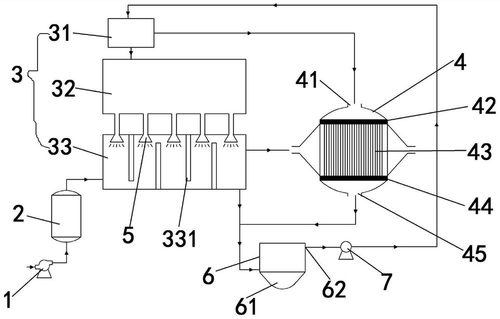 Household air purification system