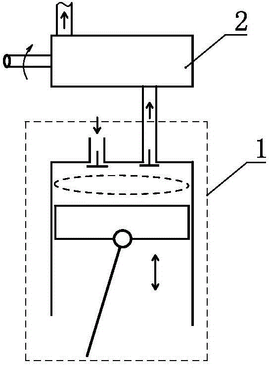 Deep expansion internal combustion engine